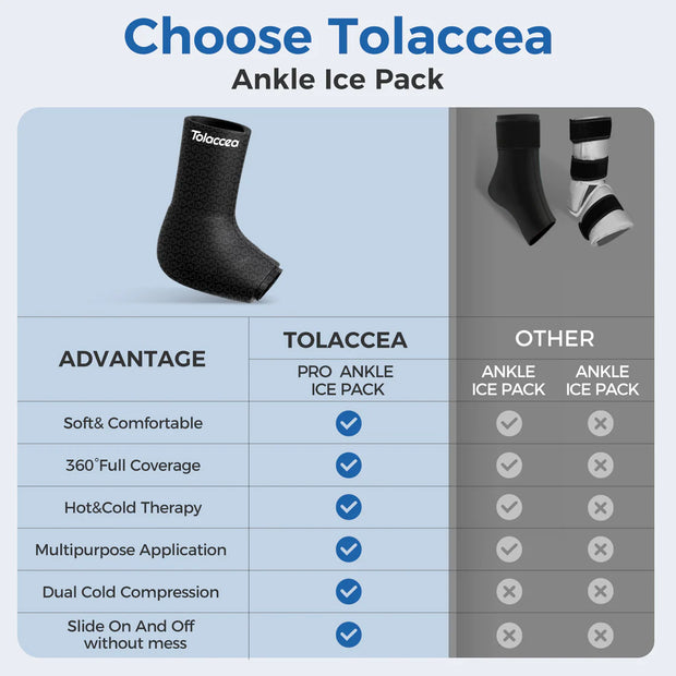 Ankle Ice Pack Wrap PRO