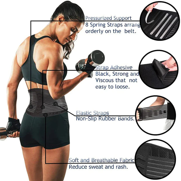 Lower Back Support Brace Lumbar Waist Belt